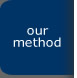our method